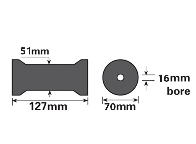 Flat Keel Roller Boat Trailer 16mm Bore 127mm Width Long-Lasting Polyurethane UK