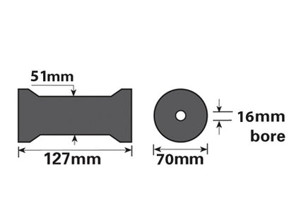 Flat Keel Roller Boat Trailer 16mm Bore 127mm Width Long-Lasting Polyurethane UK