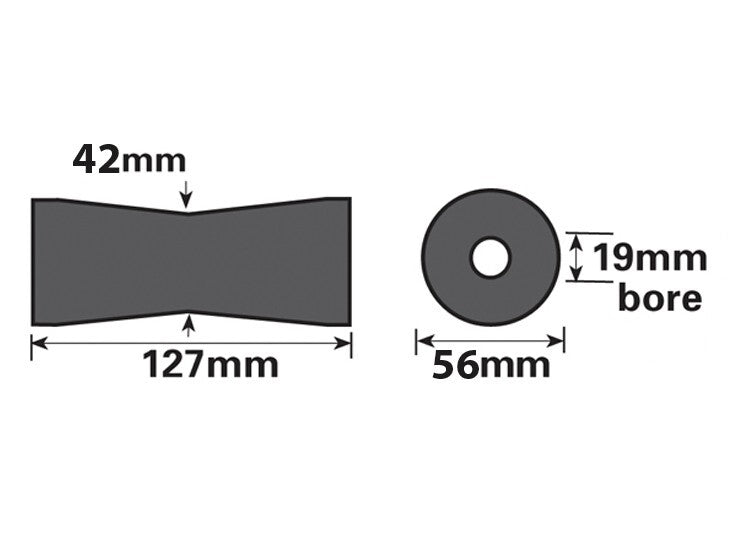 Keel Roller + Bracket 19mm Bore for Boat Trailers Non-Marking Polyurethane UK