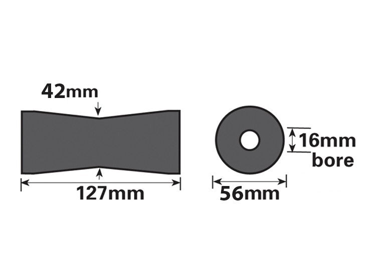 Keel Roller + Bracket 16mm Bore for Boat Trailers Non-Marking Polyurethane UK