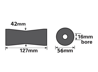 Keel Roller + Bracket 16mm Bore for Boat Trailers Non-Marking Polyurethane UK