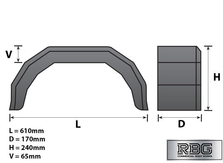 10 Inch Plastic Mudguard Single 610mm x 170mm for Trailer 10″ Wheels Black UK