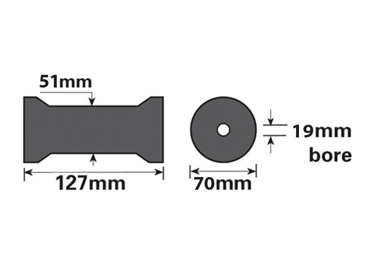 Flat Keel Roller Boat Trailer 19mm Bore 127mm Width Long-Lasting Polyurethane UK